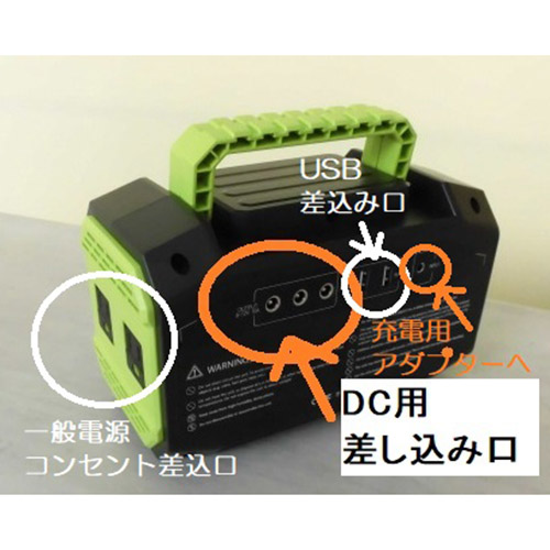 Z-150)コンパクト蓄電池 ポータブル電源 150W